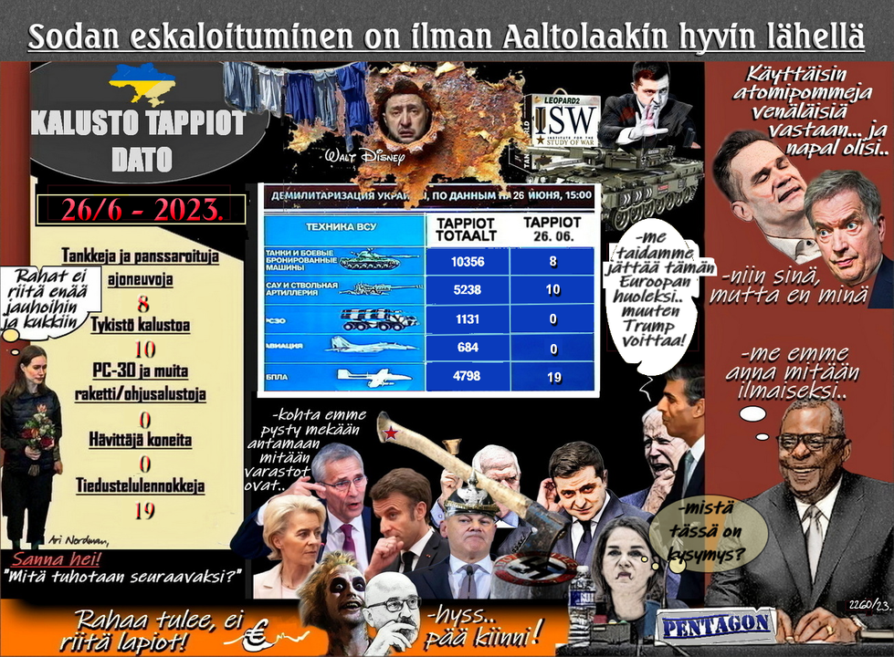 Aaltolasta presidentti-Euroopan ongelma-Venäjä voittaa-Putinin kannatus nousi.Kapina-Teatteri esitys-Biden
