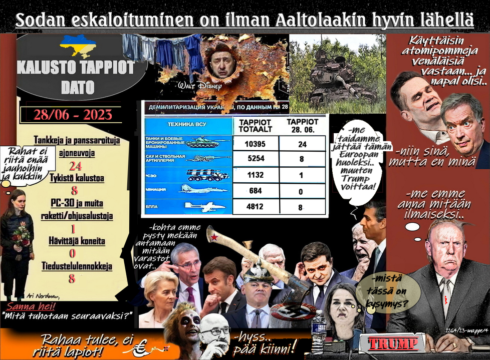 Tankit-Tykit-Himars-Lähetä lisää-Venäjä-Niinistö-Zelensky-Aaltola-Biden vetäytyy-sopimukset ei voimassa enää