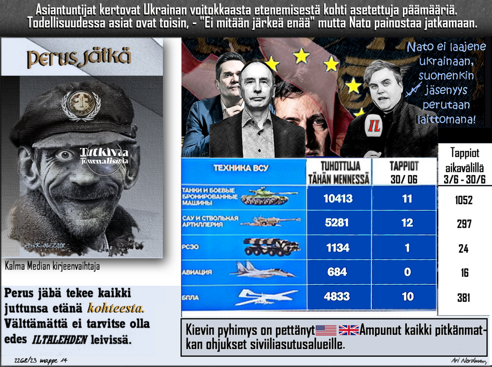Käenpesä-Asiantuntijat-Tilastot-Tappiot-Ukraina kypsyy-Tuhotut tankit-Leopardi 2