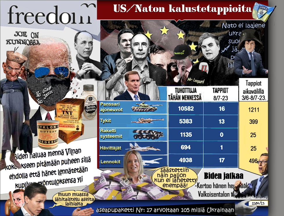 Halla-Aho-Pekka Toveri-Mika Aaltola- Kastehelmi Zelensky-Biden