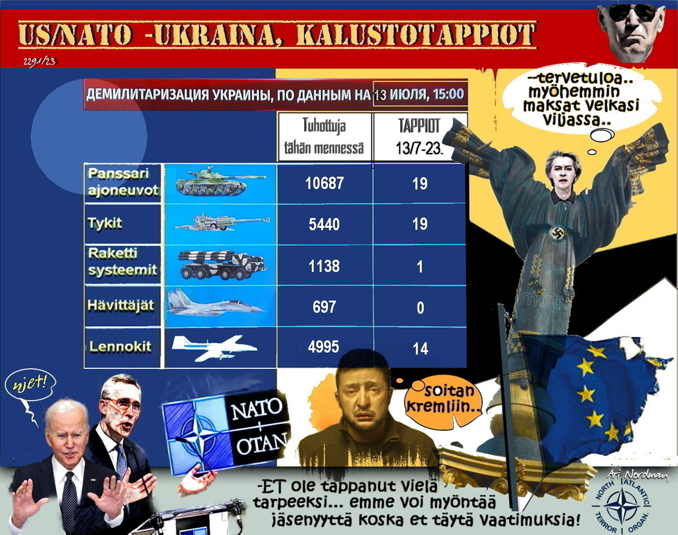 Päivän tilanne-Ukraina-Zelensky-Tappiot-Kiev-Bunkkeri-Venäjä