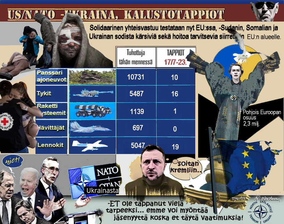 Ukrainan sota-Leopardi tankki-Sota invaliidit-Pakolaiset-Solidarisuus-Putinin trollit-Bidenin trollit