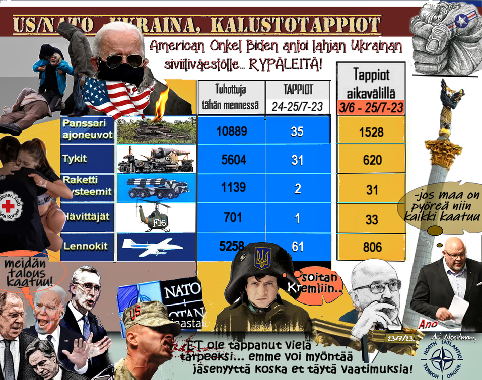USA-Talous kaatuu-Taantuma-dollarin kurssi-Ukrainan sota-Nato kaatuu-Ano Turtiainen