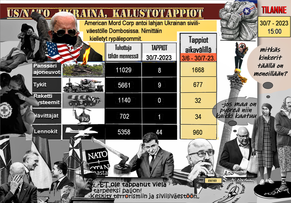 Tilanne-Rintama-Kosto pommitus-ensi yönä.Zelenskyn terrori-Panssarivaunu
