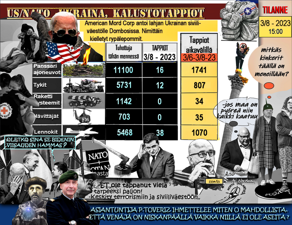 Romuttamo-Raportti-Turtiainen-Maapallo-Planeetta-Pekka Toveri-Biden