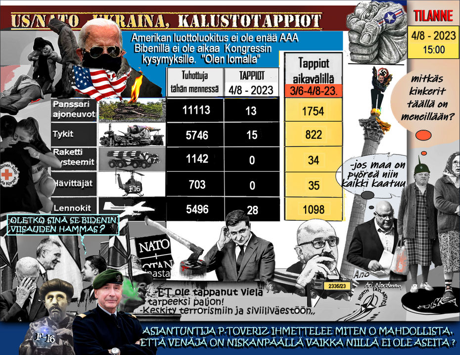 Samaa rataa-Miinakentät-Ano-Turtiainen-Moskovaan-Zelensky-Mielisairas