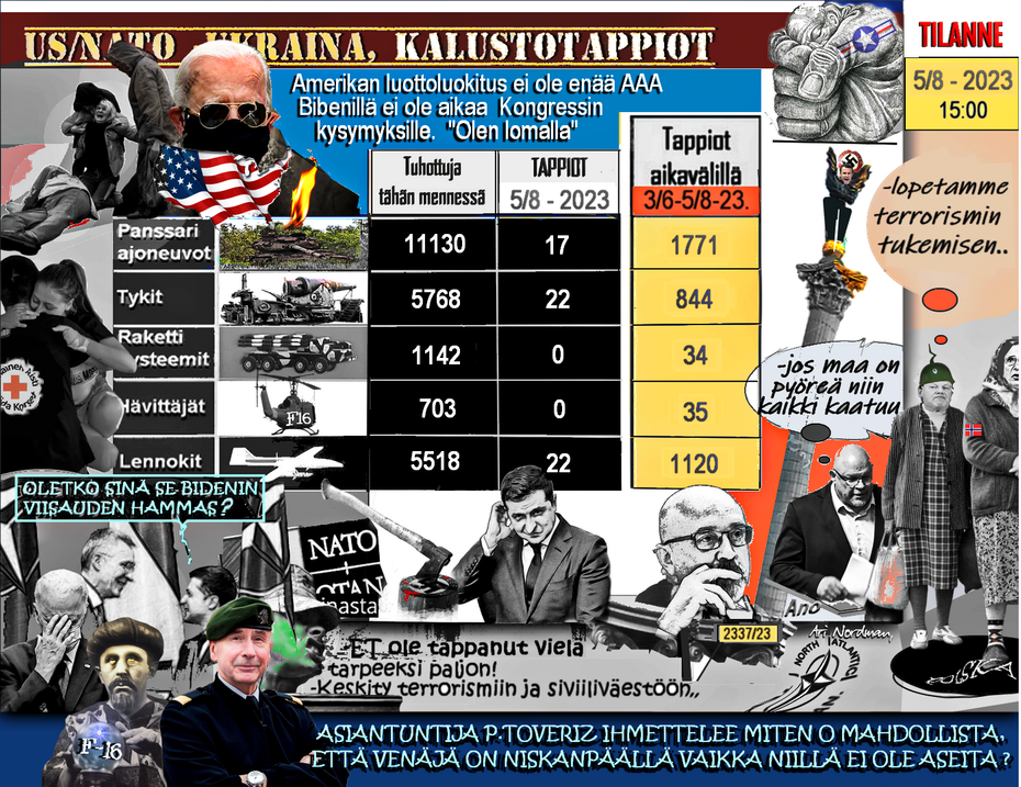 Ukraina-Kiev-Zelensky-Terrori-Antipatia-Terroristi valtio-Asetoimitukset loppuu