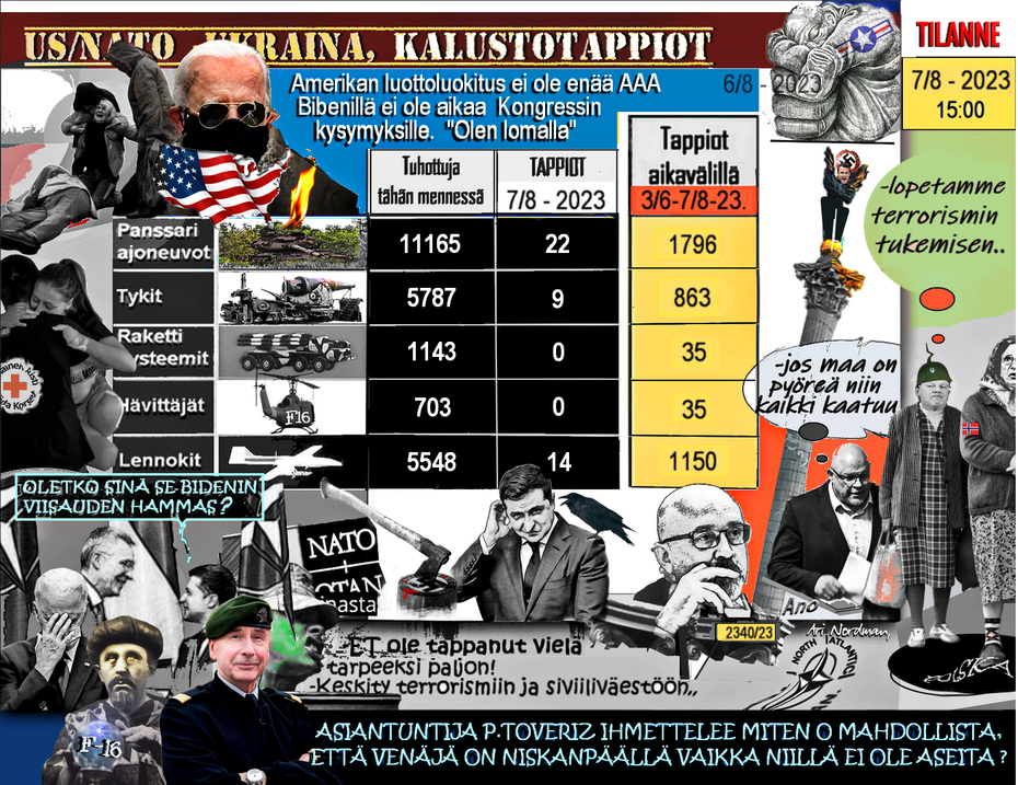 Huono tilanne Ukrainalle-Miestä kaatuu kuin heinaa-Rintama ei liiku-Krimin valtaus
