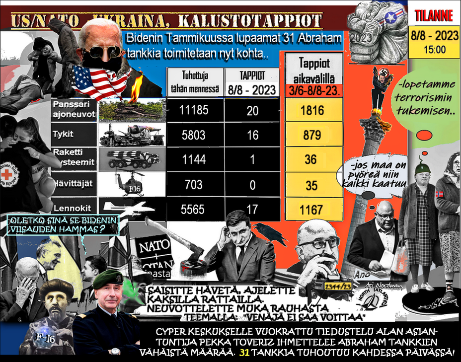 Sekopää-Biden-Turha jatkaa-Sota jatkuu-Periksi antamaton-Putin-Venäjän vaatimukset
