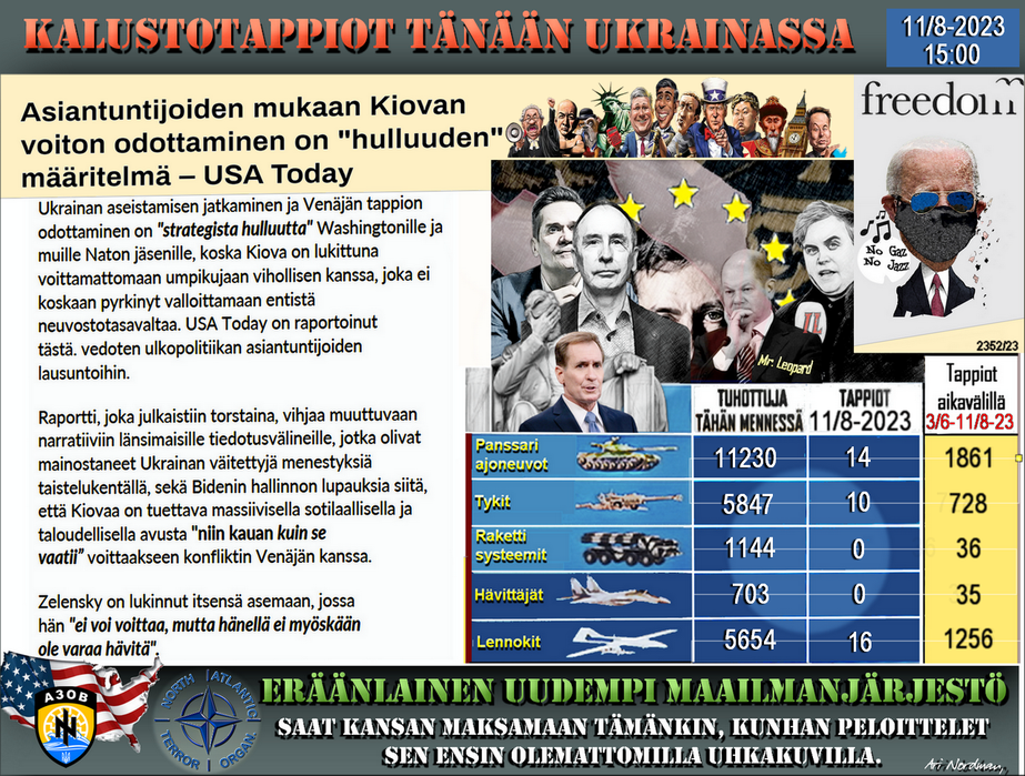 Kalustotappiot-Ukrainalla ongelmia-Suurhyökkäys-Vastahyökkäys-Reservijoukkoja.Zelensky