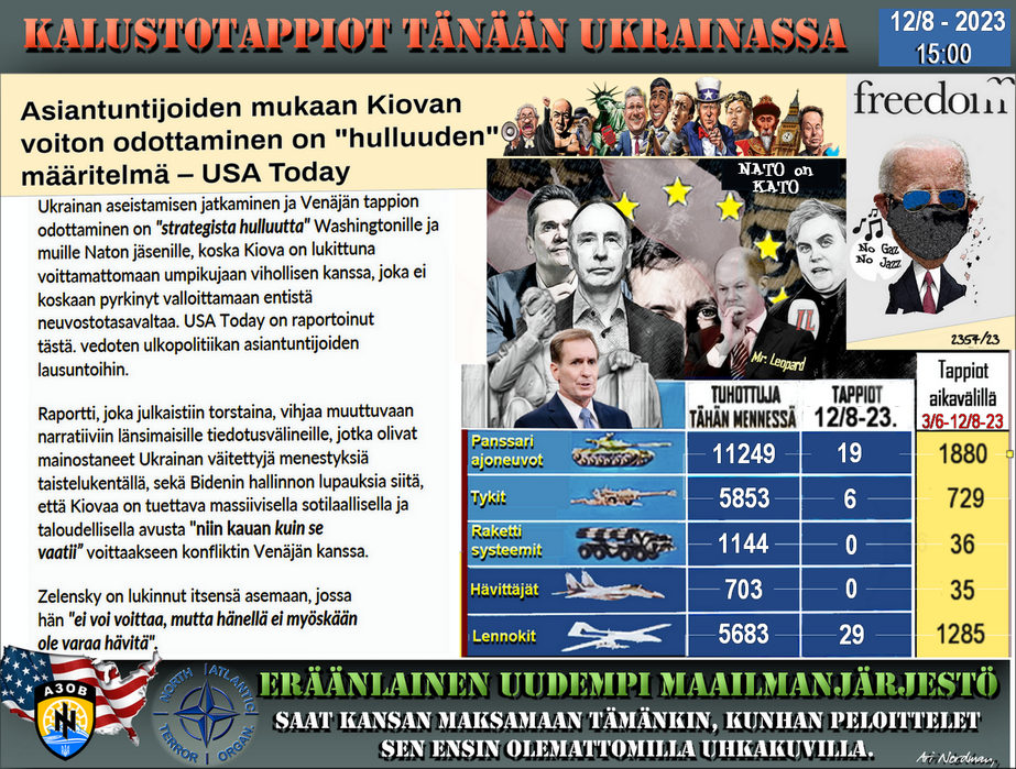 Ukraina-Ongelma on Biden-Naton liittolaiset-Takuut Ukrainalle-Ei koskaan Natoon