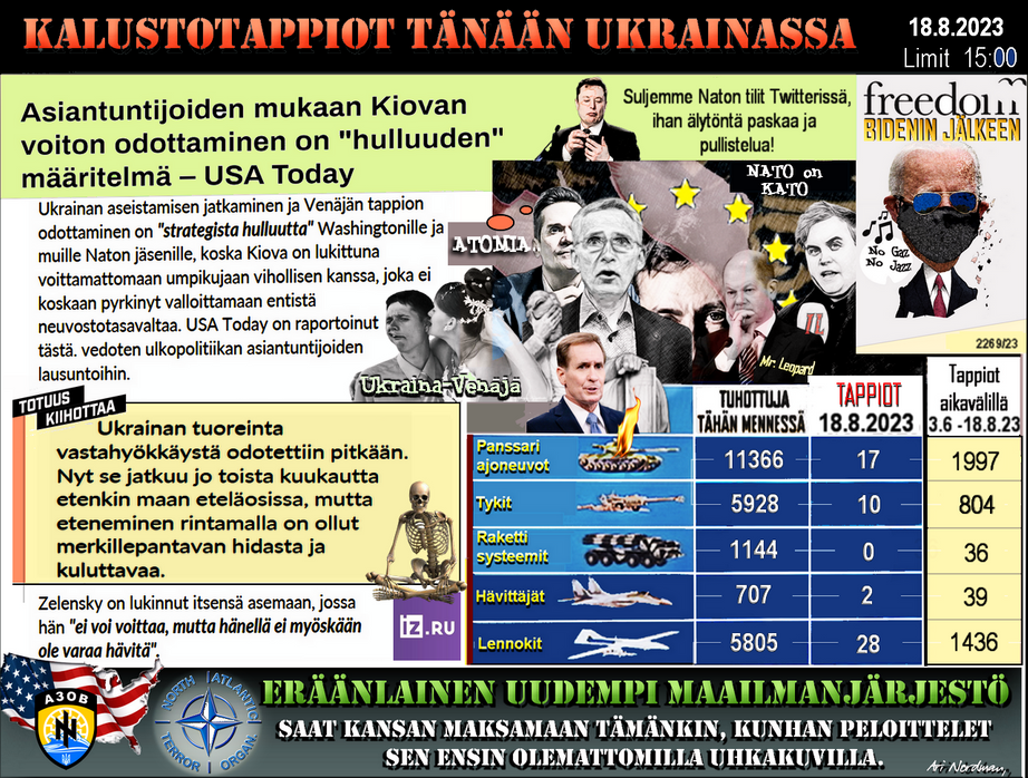 Maailman järjestö-Ukrainan vastahyökkäys-Zelensky-Pekka Toveri