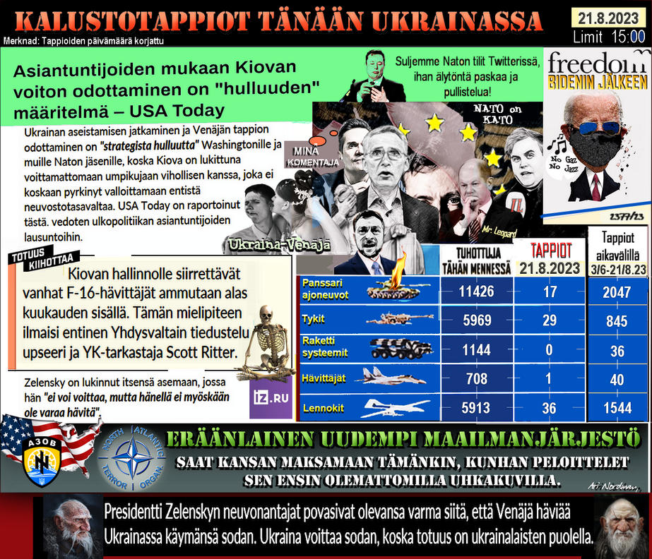 Sarkasmi-Huumori-Trolli-Zelensky-Hävittäjät-Ukraina-Meemit